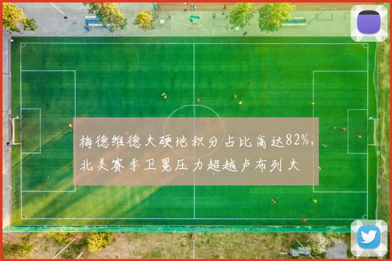 梅德维德夫硬地积分占比高达82%，北美赛季卫冕压力超越卢布列夫